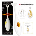Wearable Remote G-Spot Egg