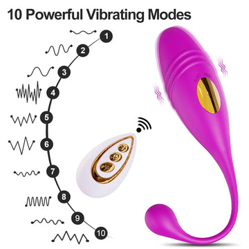 10-Mode Wearable Vibrator