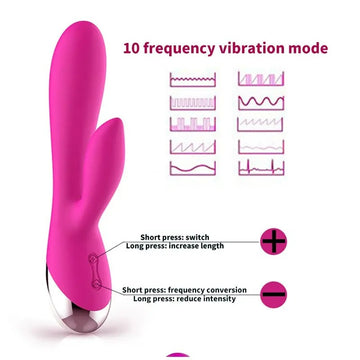 Female Clitoral Stimulation Massager 10 Speed G Spot Vibrator USB Rechargeable Power Dildo Rabbit Vibrator Sex Toys